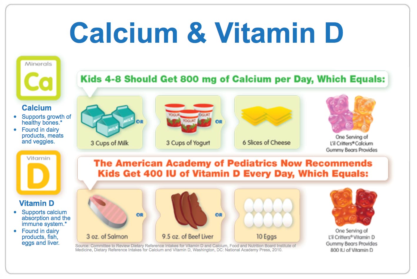 calcium and vitamin d